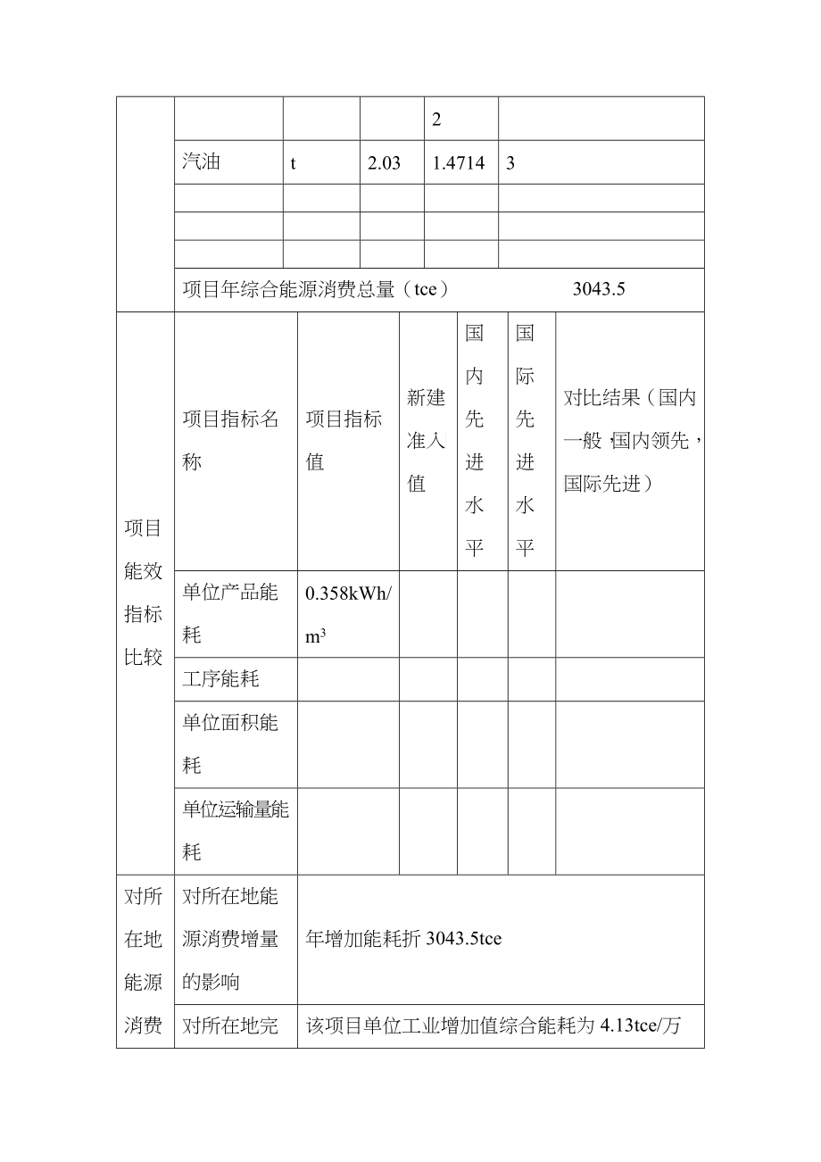 供水项目节能评估报告_第3页