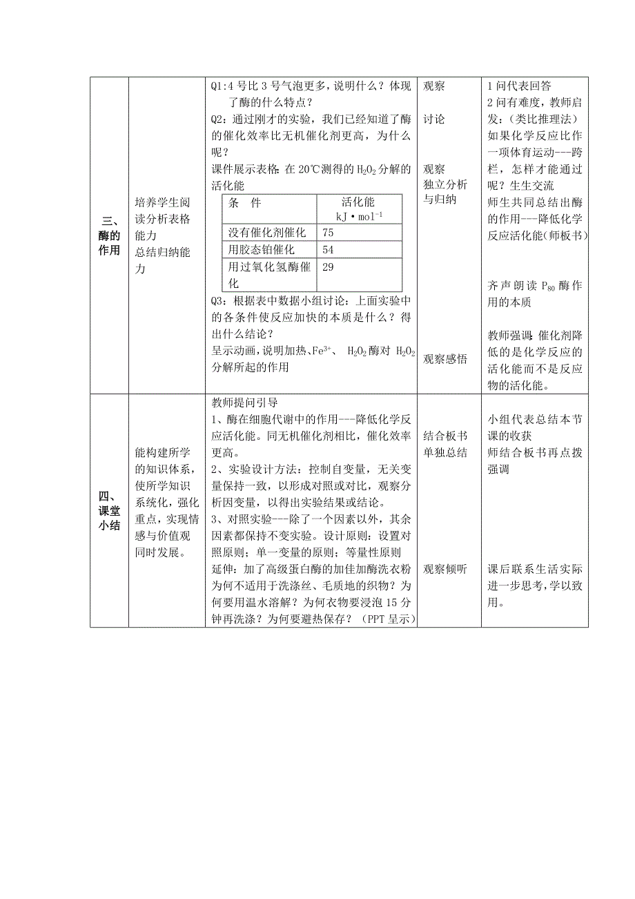 一　酶的作用和本质14.doc_第3页