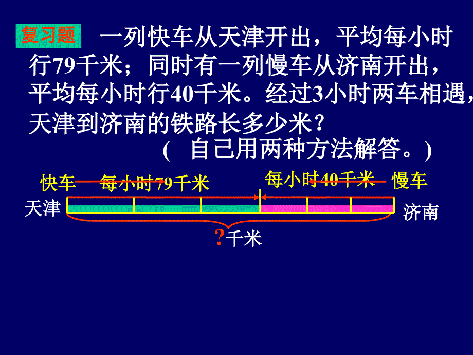 列方程解应用题1数学课件_第4页