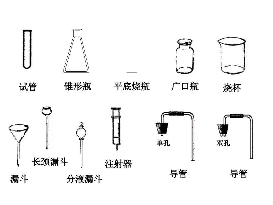 二氧化碳的制取装置_第4页