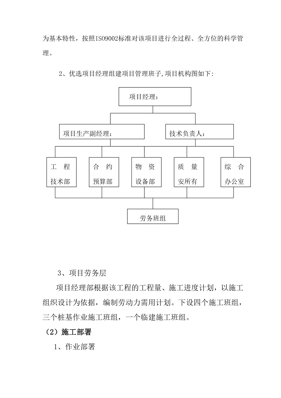 栋楼桩基础施工方案整理版.doc_第4页