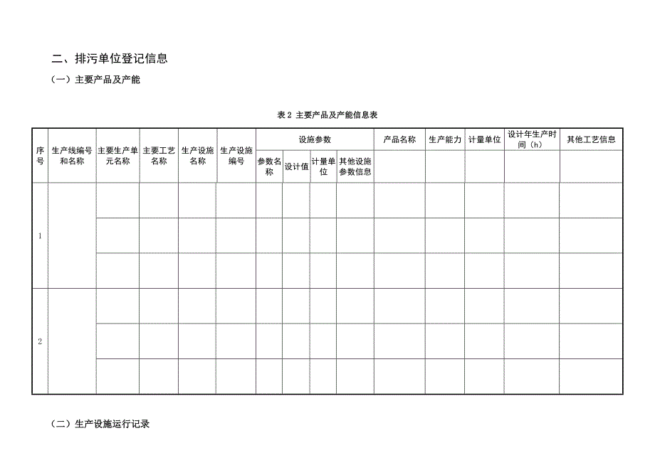 排污许可证环境管理台账记录模板_第3页