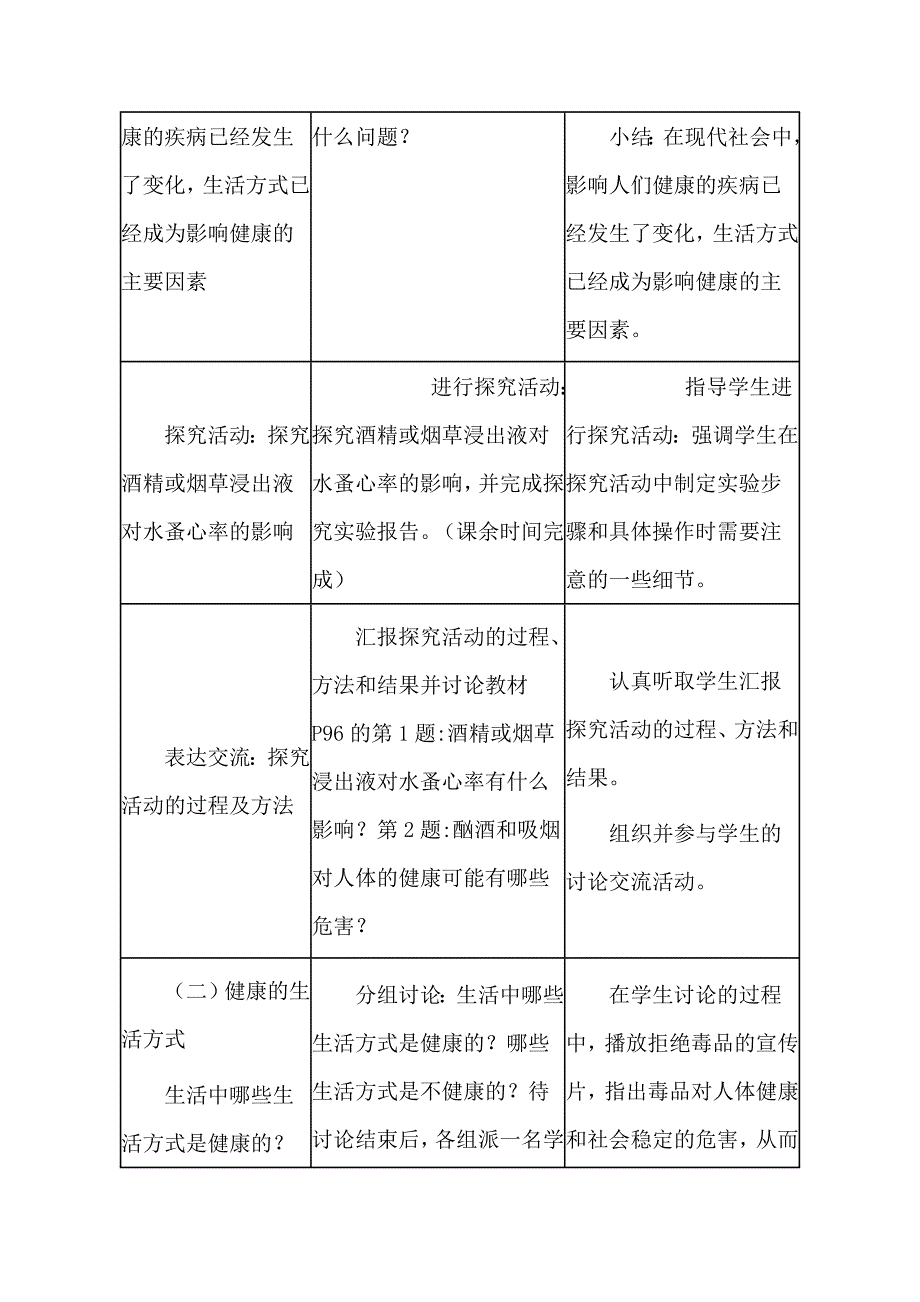 选择健康的生活方式教学设计案例_第3页