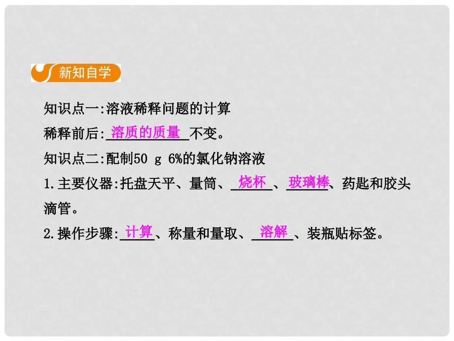 九年级化学下册 第九单元 溶液 课题3 溶液的浓度（第2课时）课件 （新版）新人教版_第3页