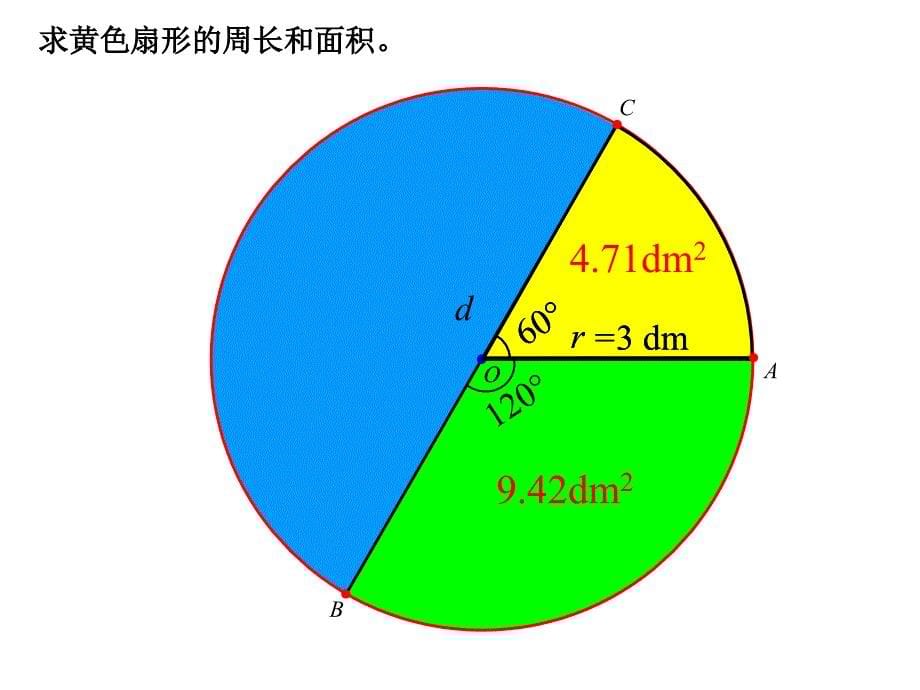 六年级上册数学课件5.6圆的整理和复习人教新课标共9张PPT_第5页