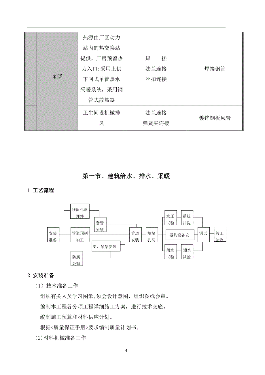 水暖电施工方案DOC.doc_第4页