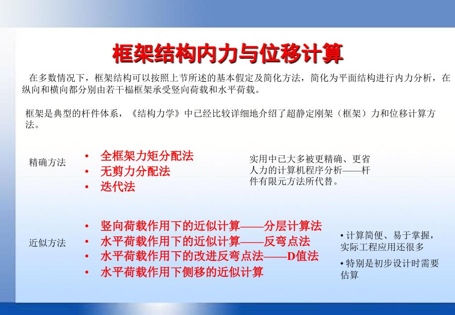 中国石油大学高层课件32_第3页