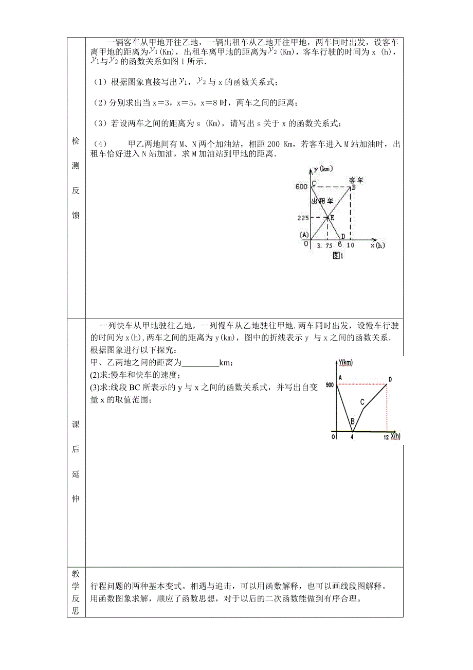 一次函数与行程问题_第2页