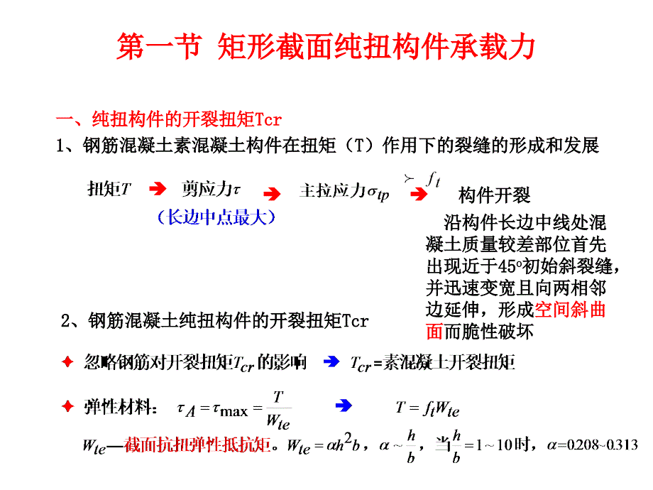 《钢筋混凝土受扭构》PPT课件_第4页