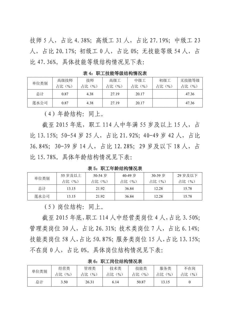 人力资源诊断分析报告-精品-毕业论文.doc_第5页