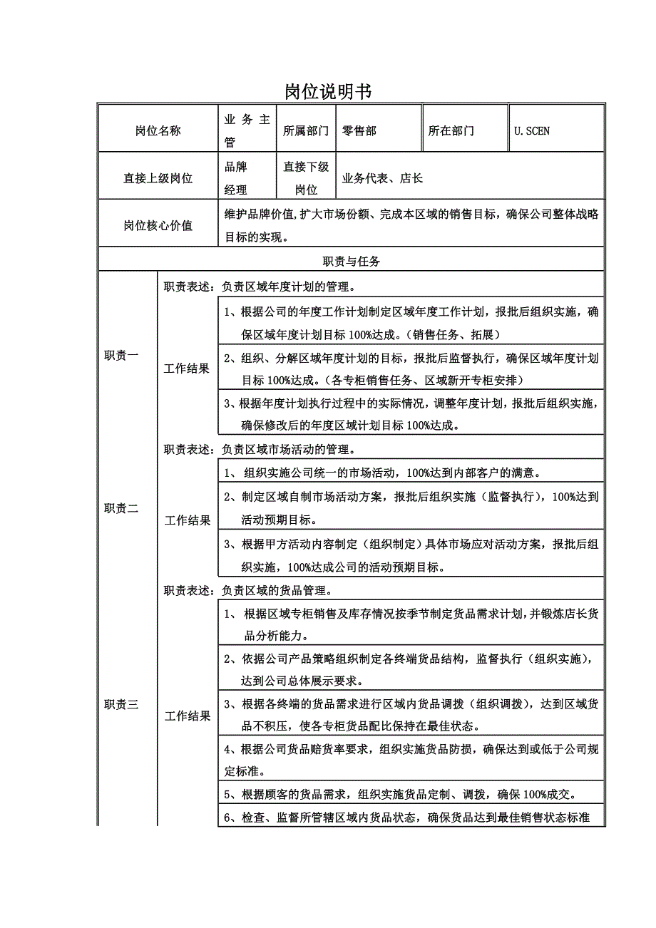 岗位说明书——区域业务主管.doc_第1页