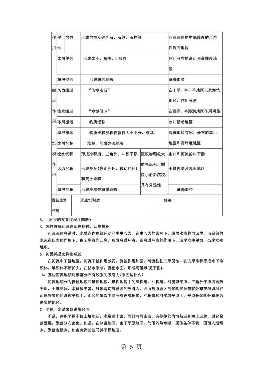 人教版必修一第四章第3节 河流地貌的发育 教案_第5页