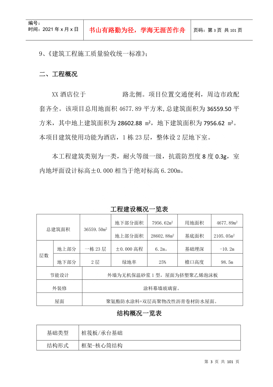 某大酒店工程模板施工方案_第3页