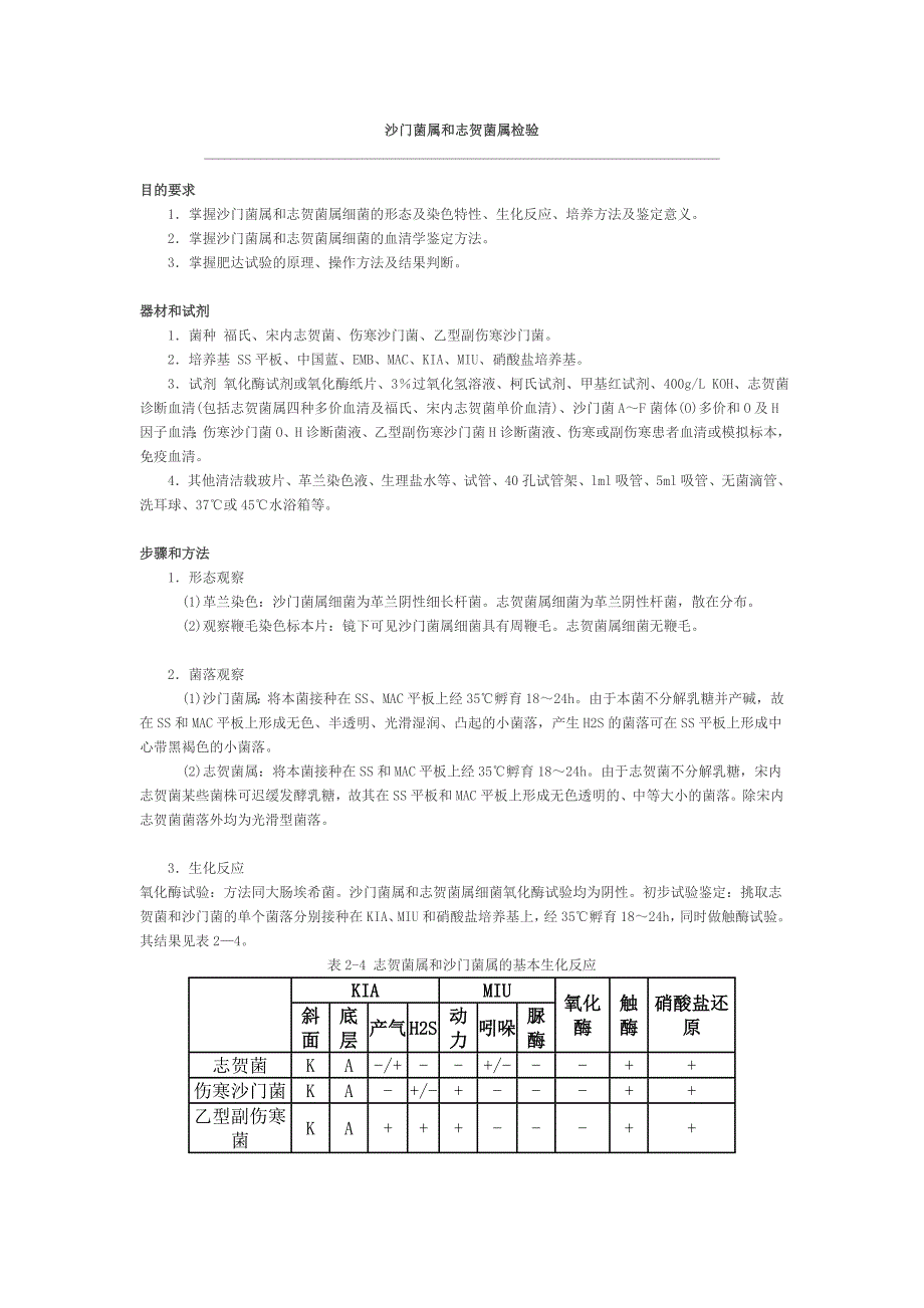 沙门菌属和志贺菌属检验_第1页