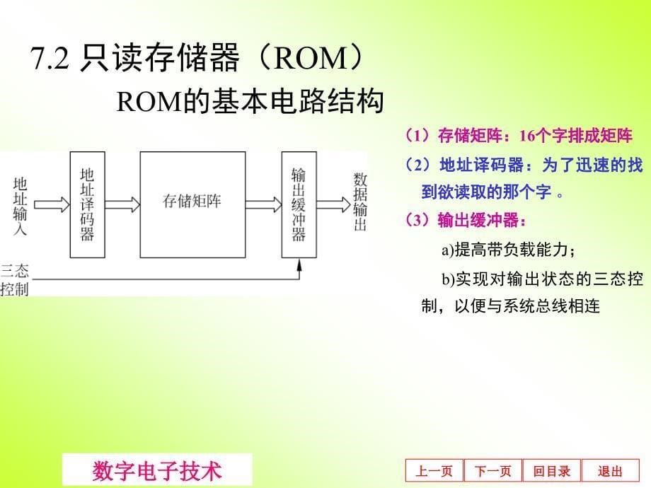 7 半导体存储器.ppt_第5页