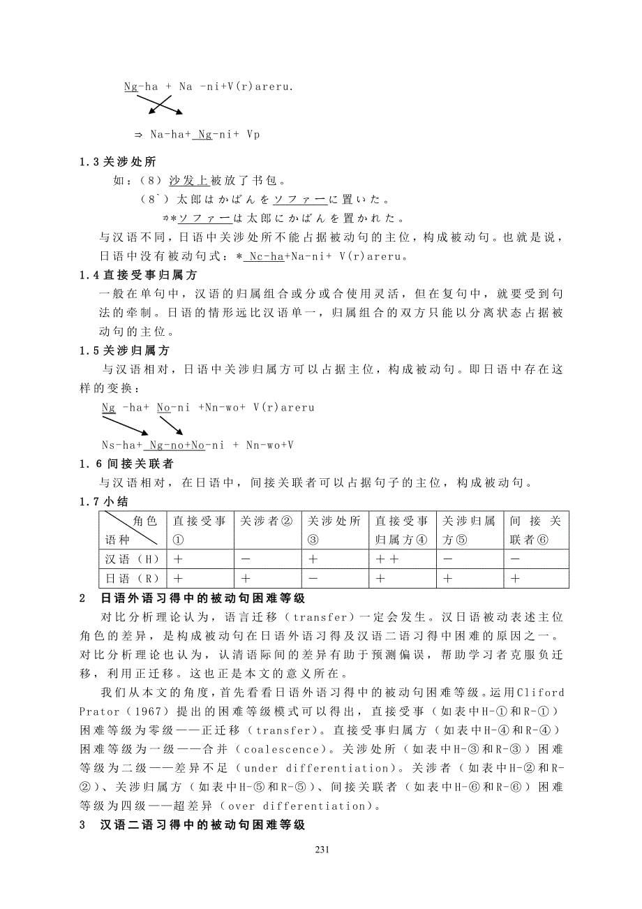 日语专业论文集_第5页