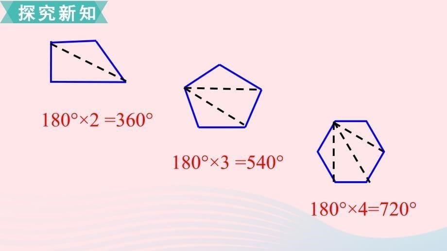 四年级数学下册第七单元三角形平行四边形和梯形探索规律多边形的内角和课件苏教版_第5页