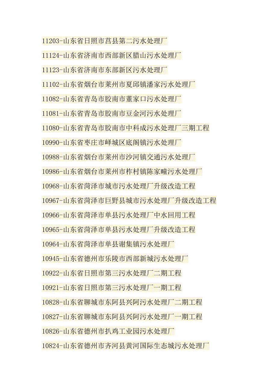 山东省2013~2015年拟建污水厂.doc_第1页