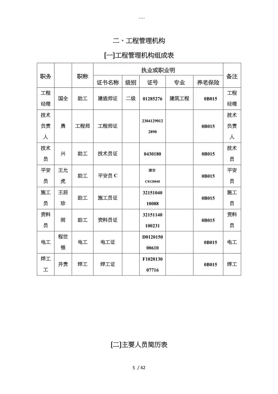 投标文件~技术标_第5页