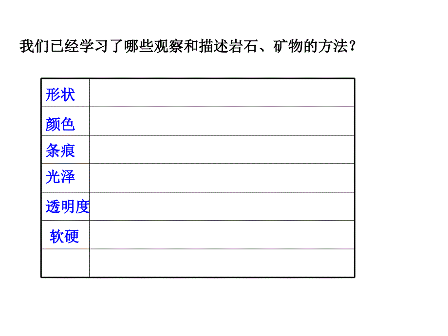 岩石、矿物和我们(1)_第2页