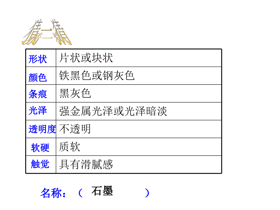 岩石、矿物和我们(1)_第4页