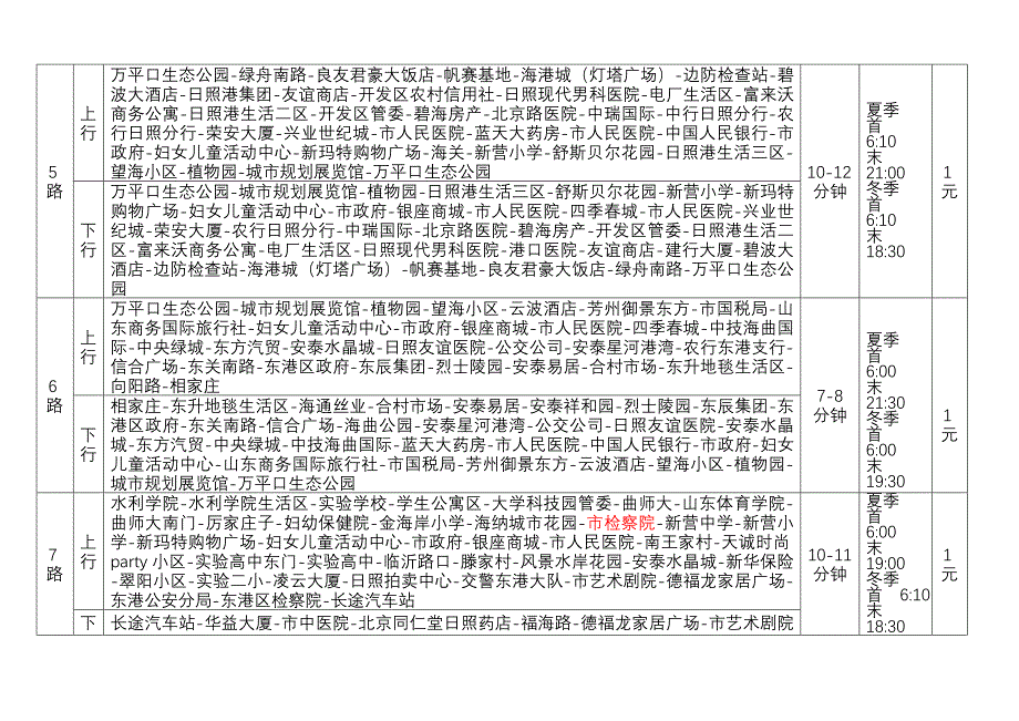 日照公交2012年度.doc_第2页