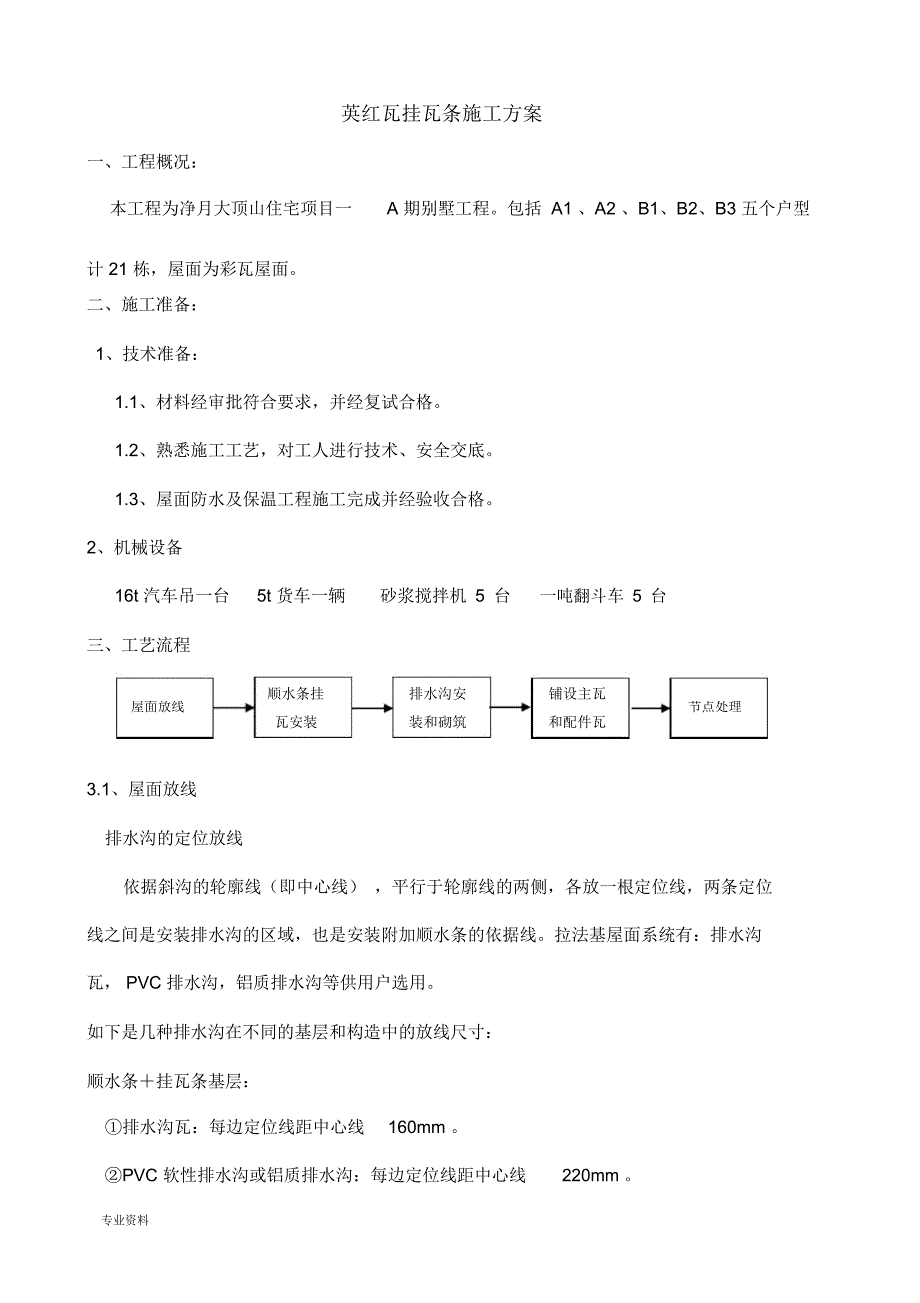 屋面瓦挂瓦条方案_第2页