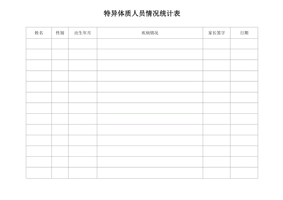 特异体质人员情况统计表_第1页