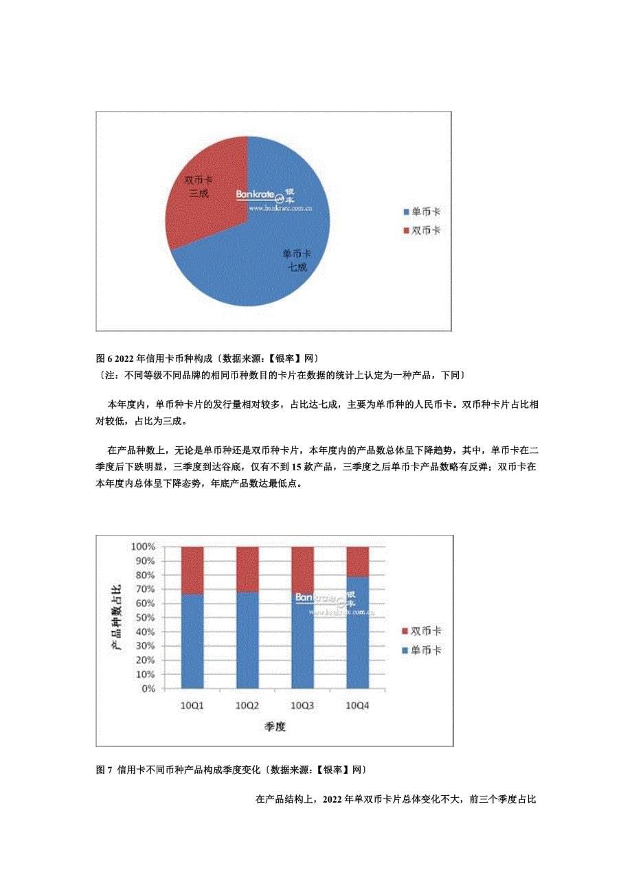 最新2022年信用卡发卡量下降 万事达占比高_第5页