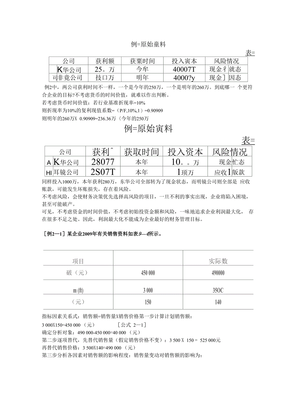 财务管理题目与解答_第1页