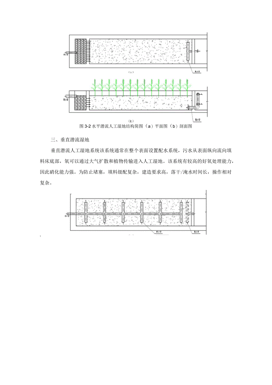人工湿地的发展、分类及机理_第3页