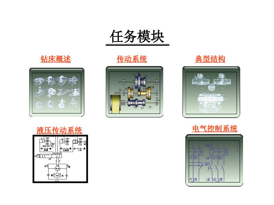 Z3040钻床解析_第4页