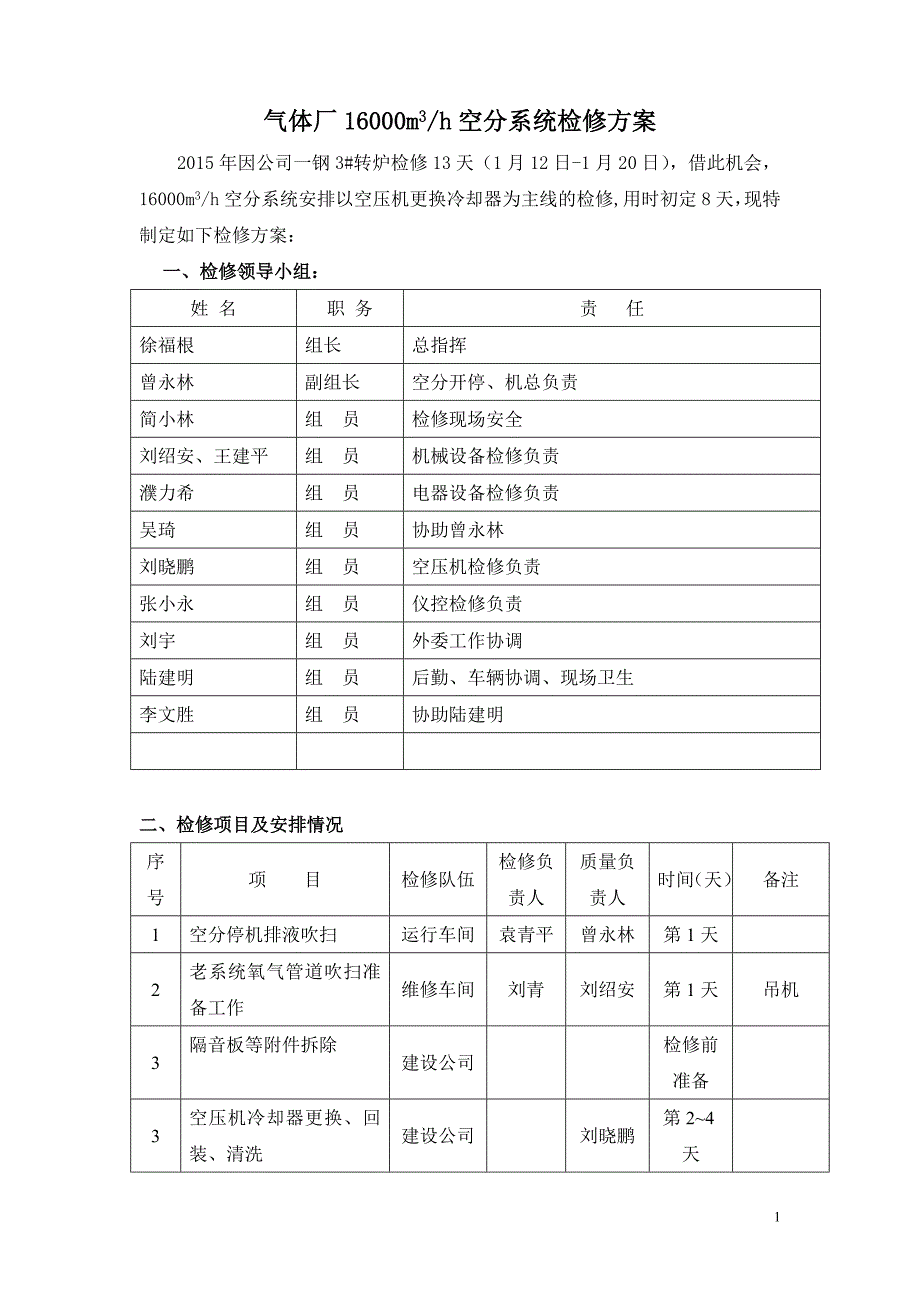 空分检修方案_第1页