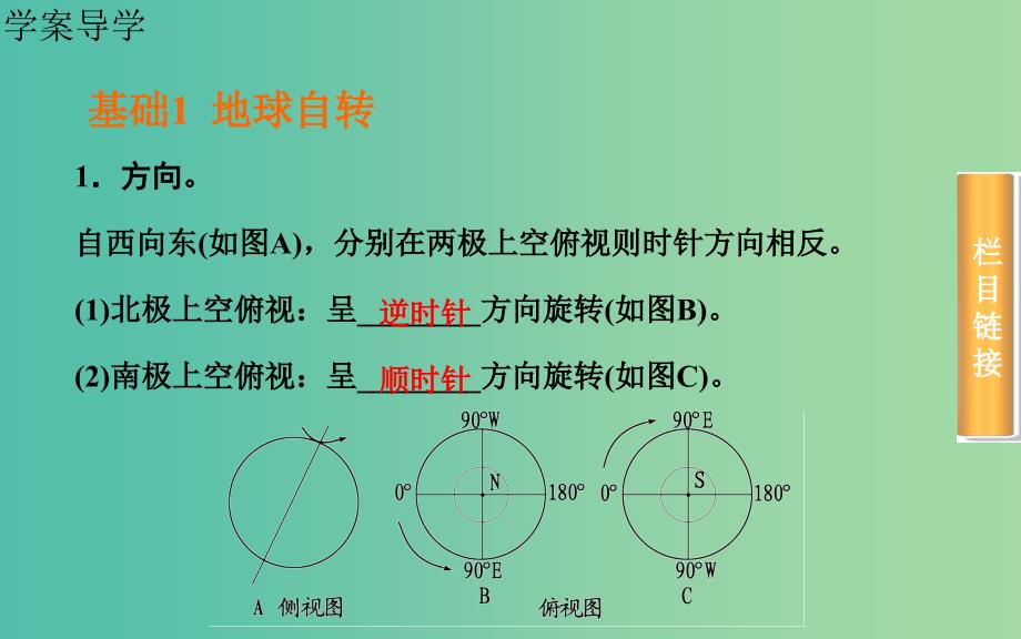 高考地理总复习 第一章 第3节 地球的运动 自转课件.ppt_第4页