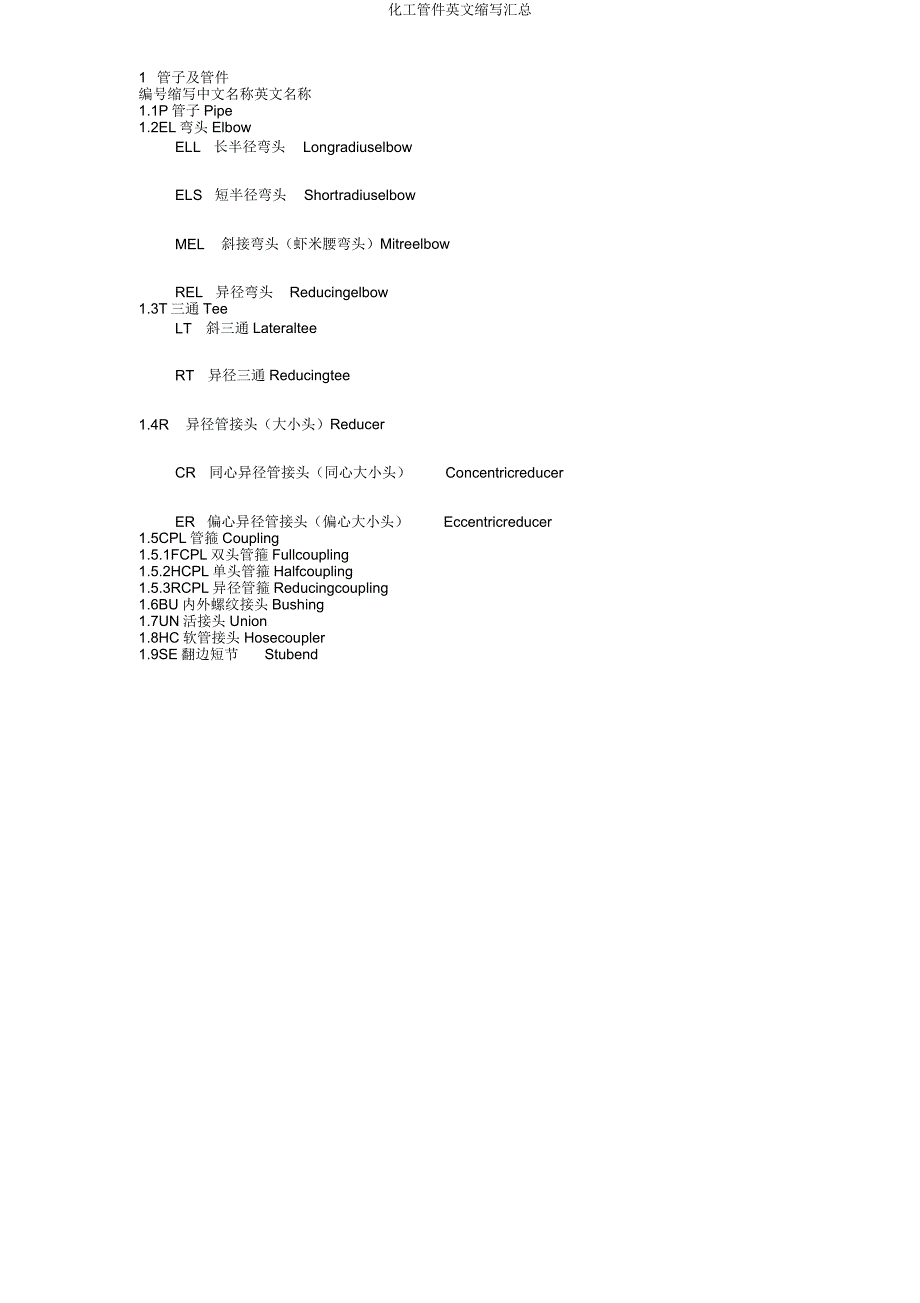 化工管件英文缩写汇总.doc_第1页