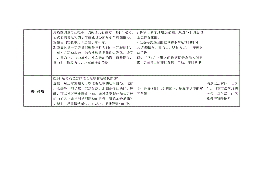 2020新教科版四年级科学上册第三单元《运动和力》全部优秀教案（共8节）_第3页