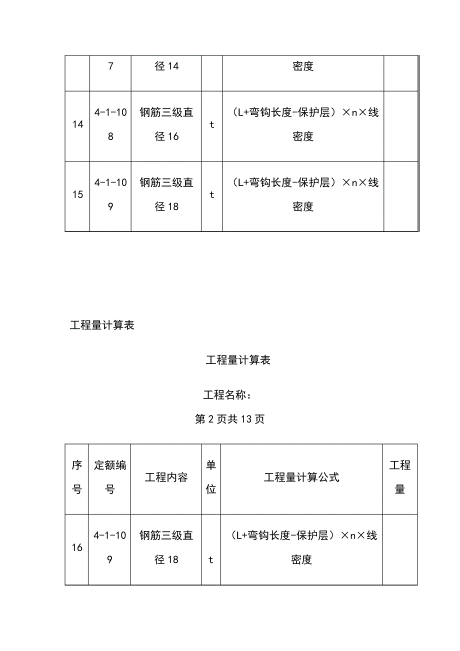 工程量统计表范例_第3页