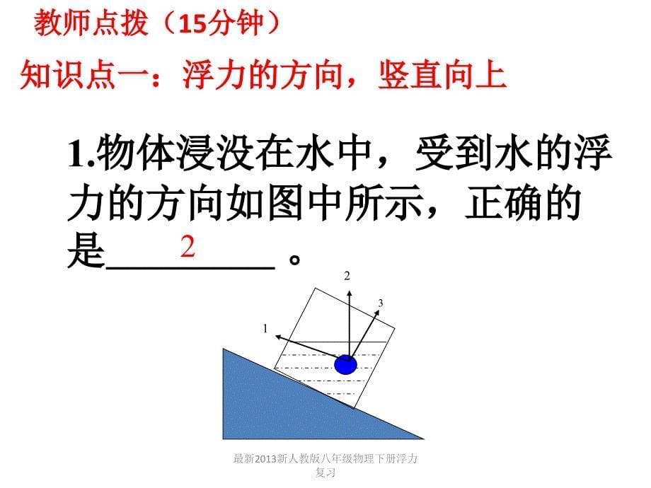 新人教版八年级物理下册浮力复习经典实用_第5页