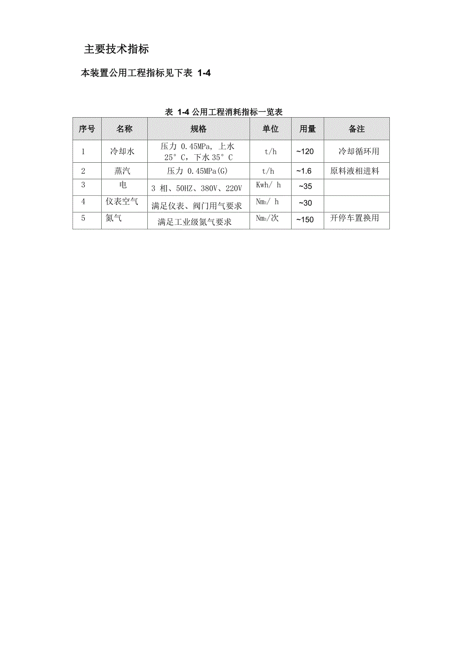 分子筛工艺说明_第4页