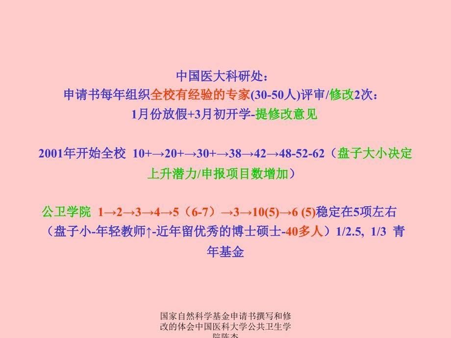 国家自然科学基金申请书撰写和修改的体会中国医科大学公共卫生学院陈杰课件_第5页