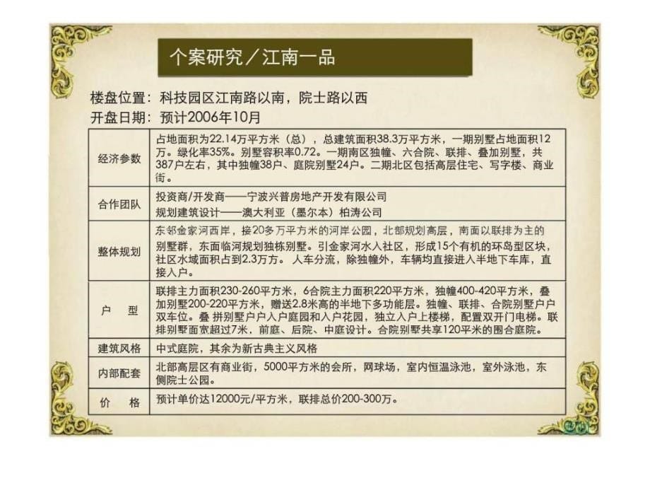 宁波九龙湖别墅项目营销策划提报_第5页