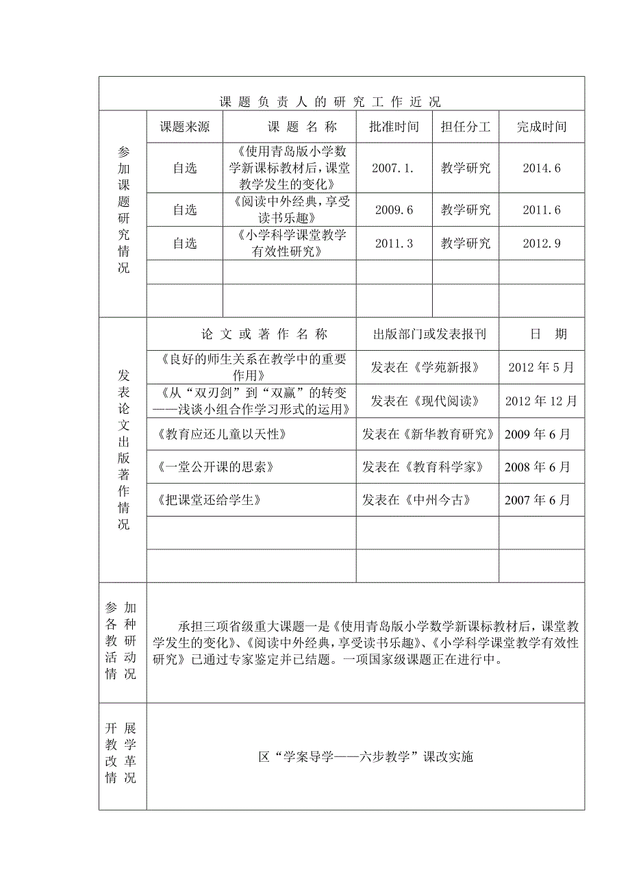 诵读国学经典提高学生素养教学研究课题申报表.doc_第4页