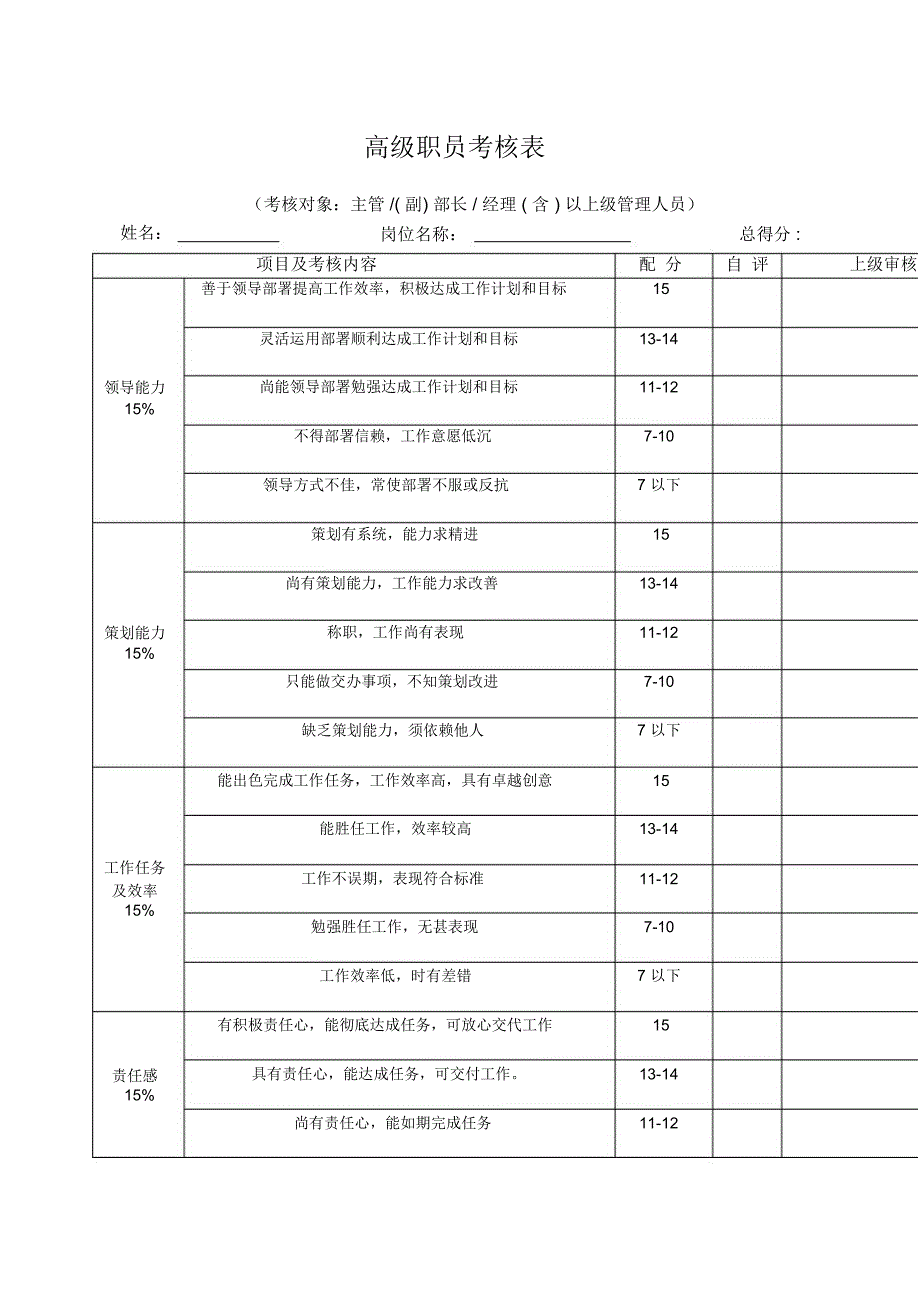 高级职员考核表_第1页