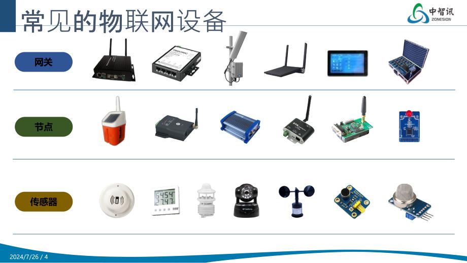 物联网系列专业课程物联网项目体验_第4页