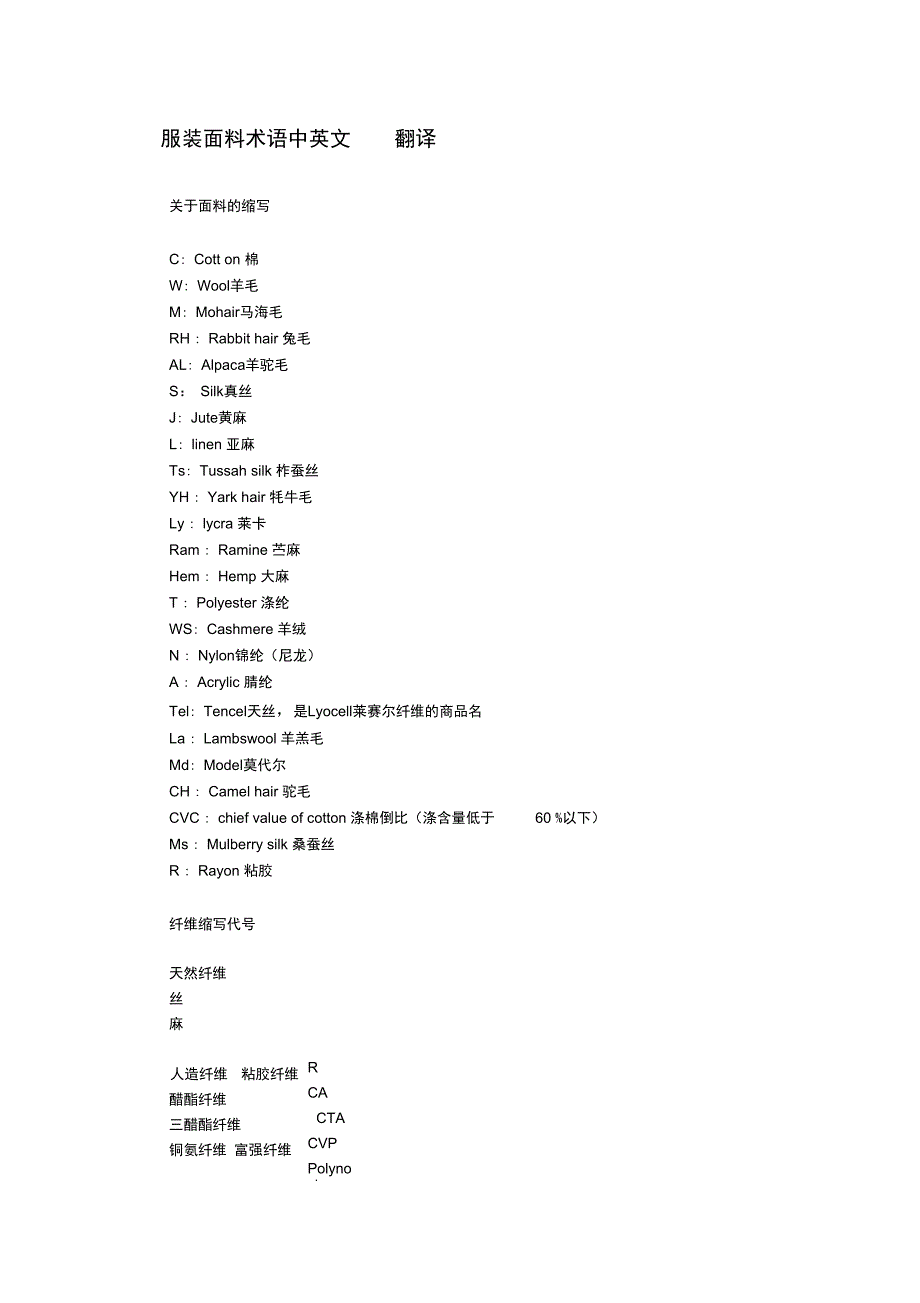 服装面料术语中英文_翻译_第1页