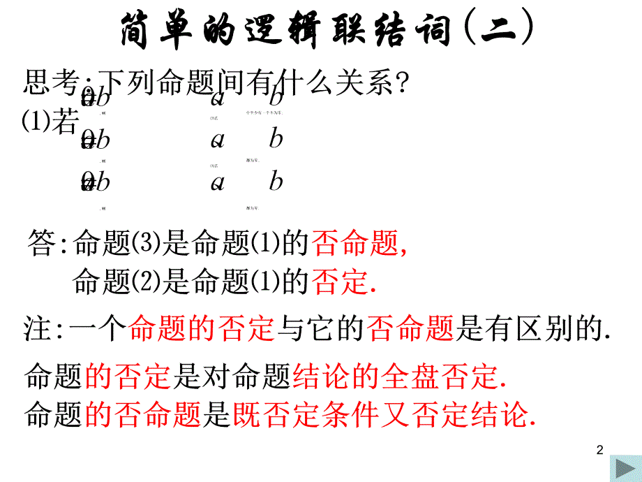 数学选修21一章常用逻辑用语_第2页