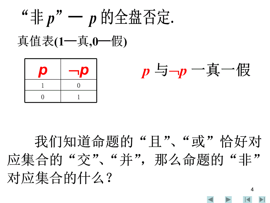 数学选修21一章常用逻辑用语_第4页