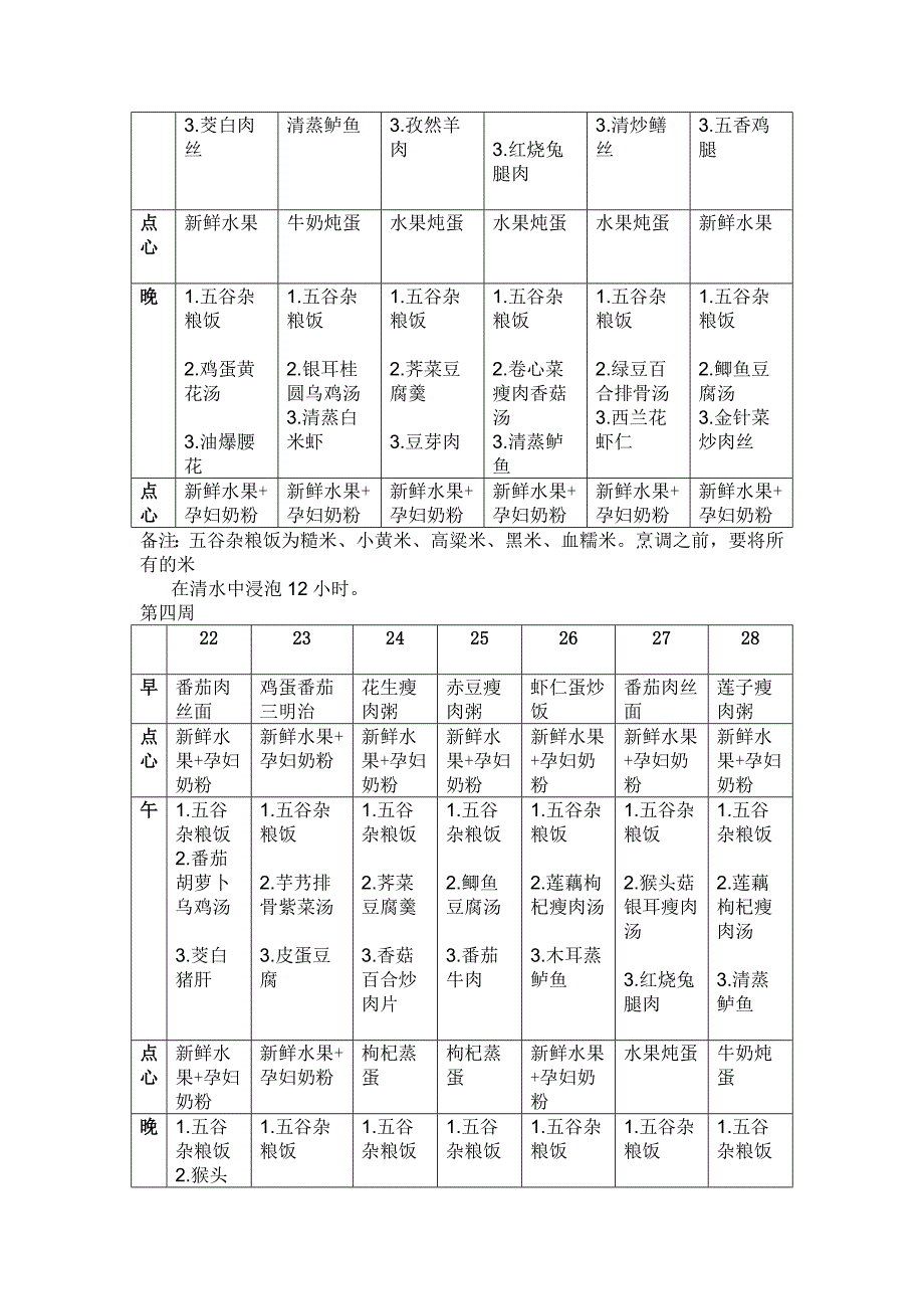 月子餐食谱表带日期安排★_第4页