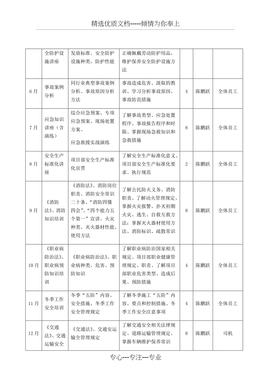 2018年度安全生产培训计划_第4页