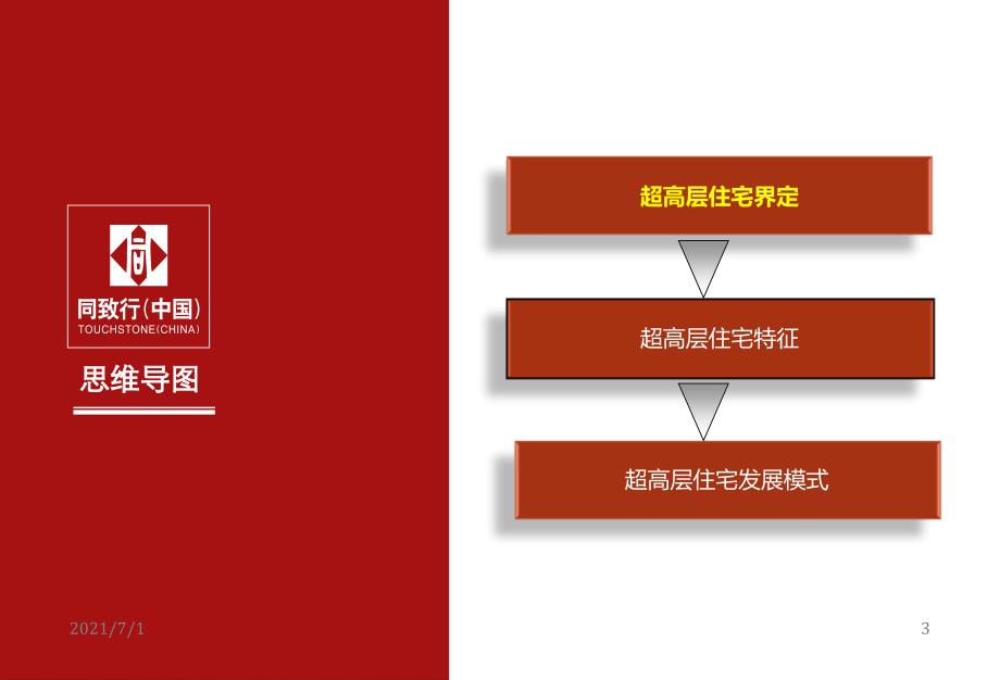 超高层住宅发展模式研究_第3页